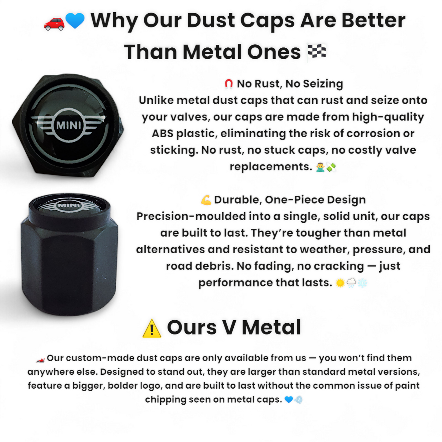 Mini Dust Caps x 8 Anti Rust & Corrosion - Mini Tyre Valve Caps